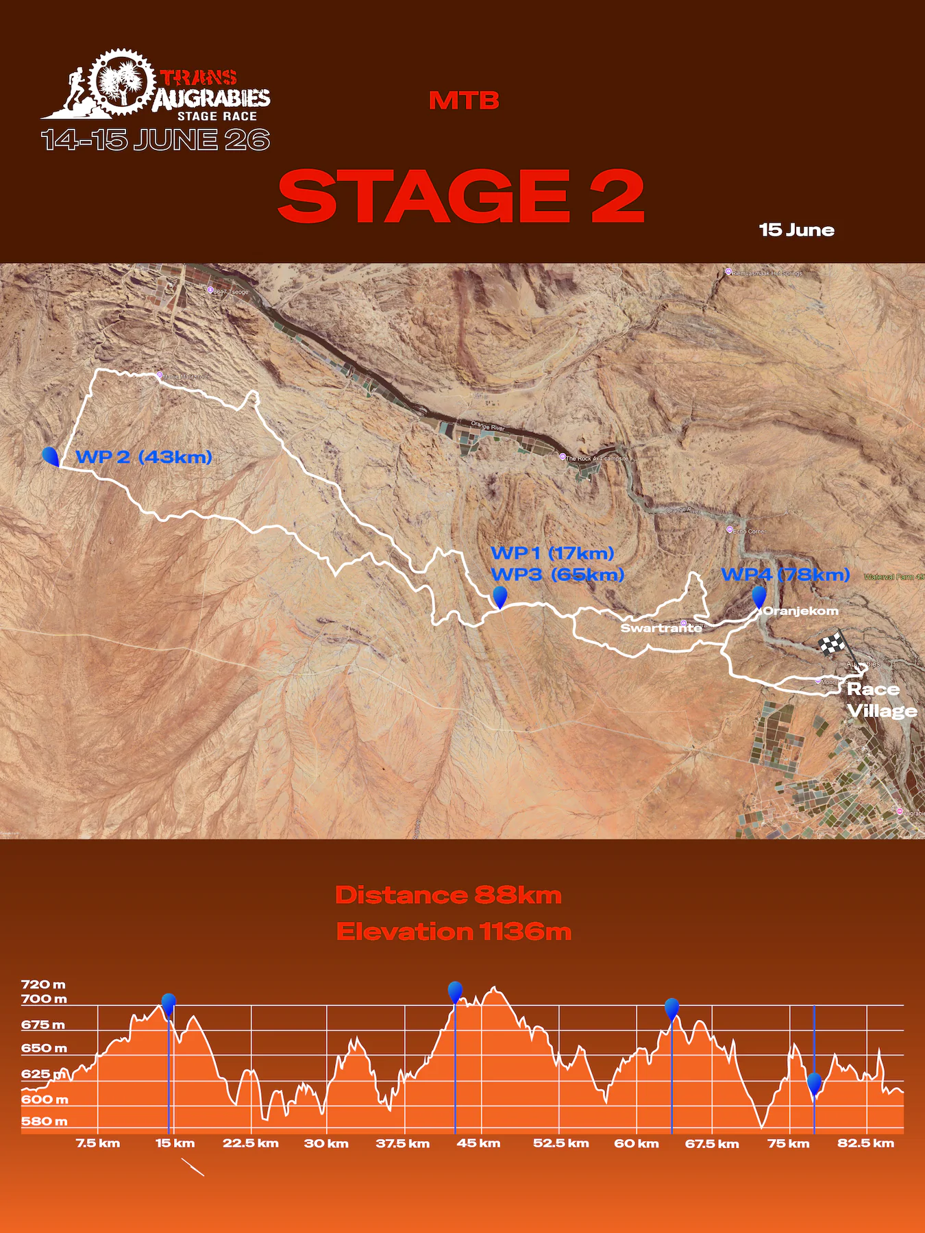 Mountain biking Stage Race in Augrabies Falls National Park Northern Cape