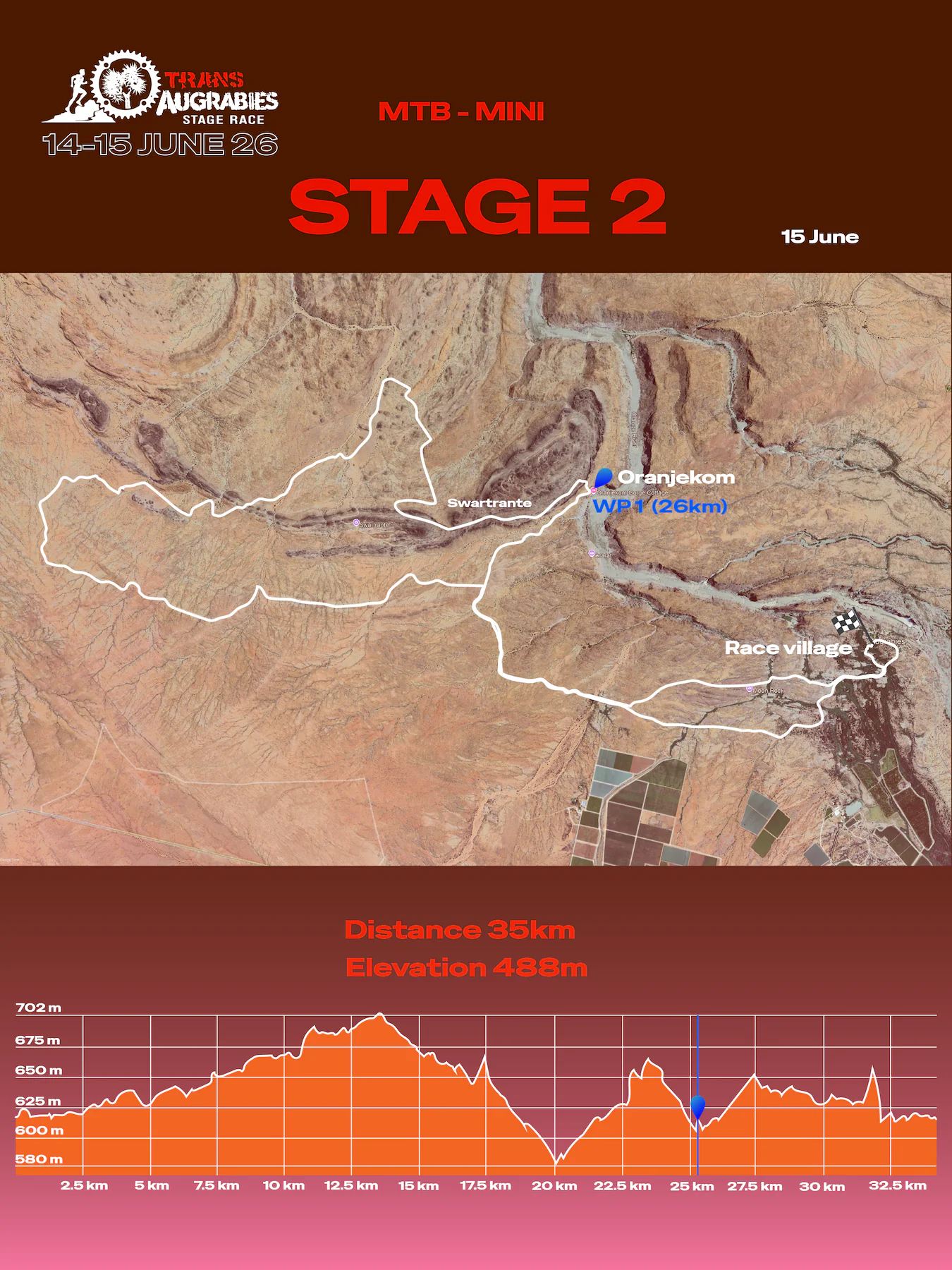 MTB Stage Race in Augrabies Falls National Park Northern Cape